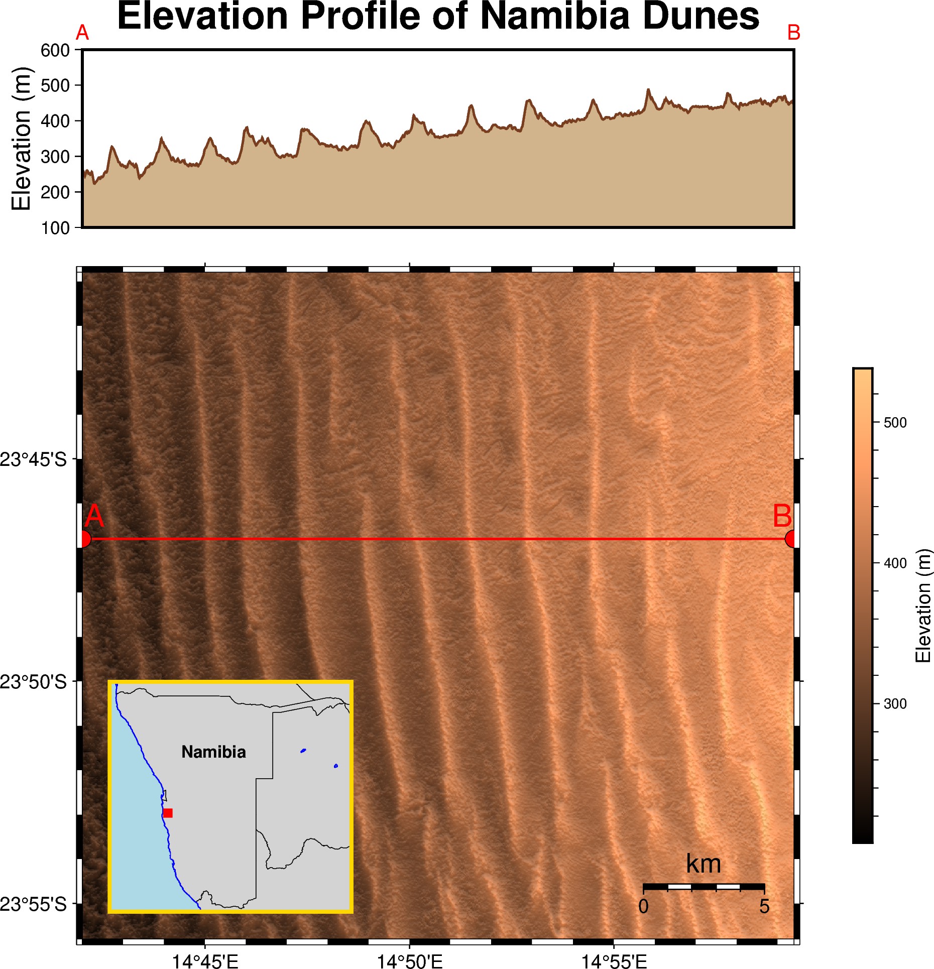 Map visualization for Dune (1965)